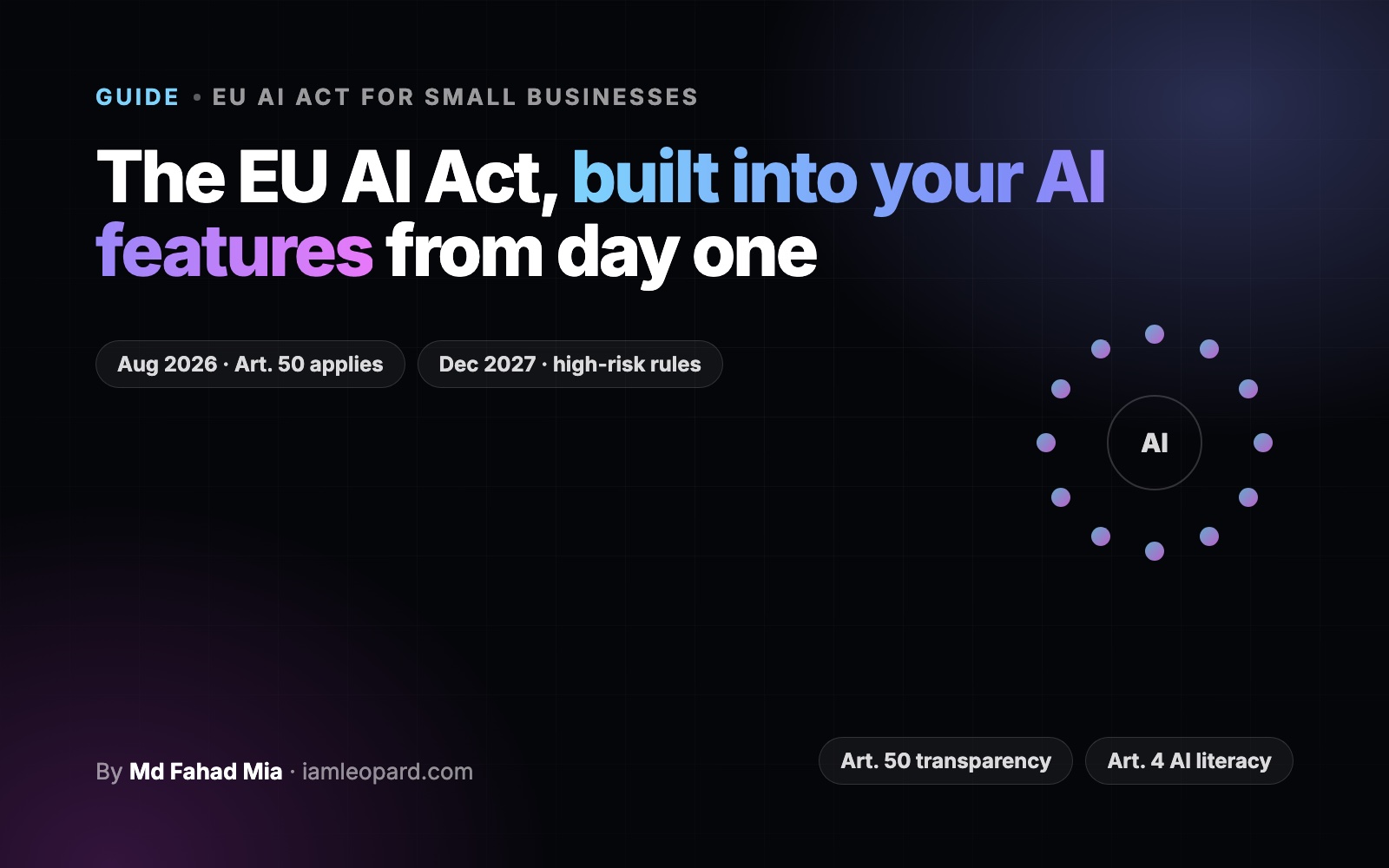 A ring of twelve dots around the letters AI, with the EU AI Act transparency and high-risk deadlines for small businesses